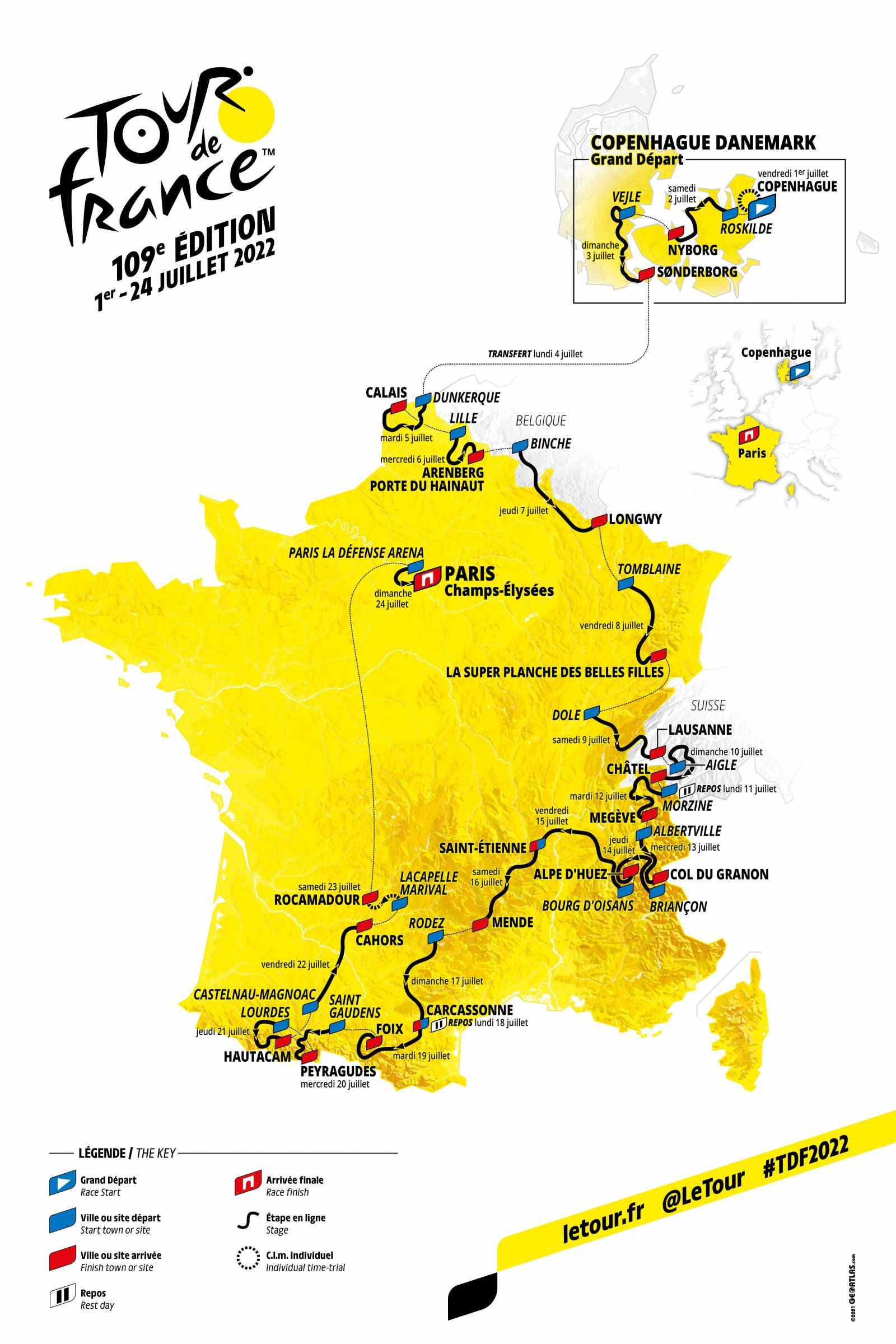 Tour de France 2022. Percorso e tappe clou.