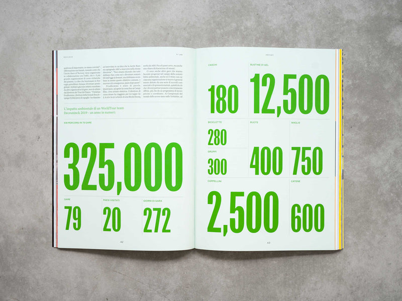 Rouleur Italia - Numero 001 - Il 100