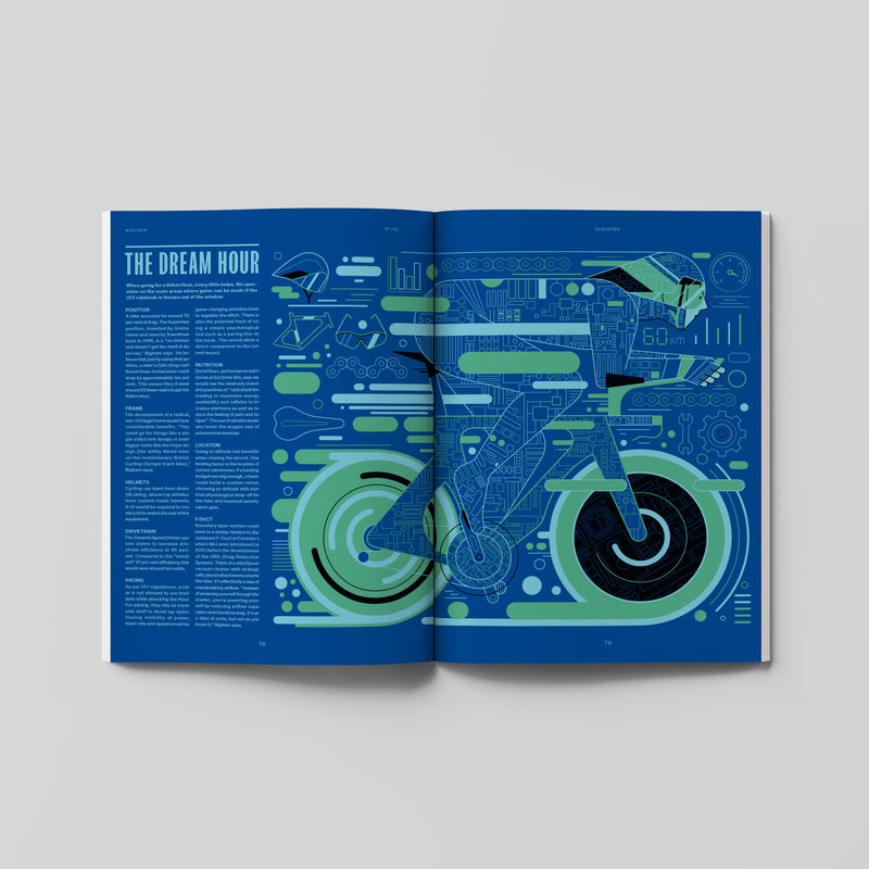 Issue 103 - Speed