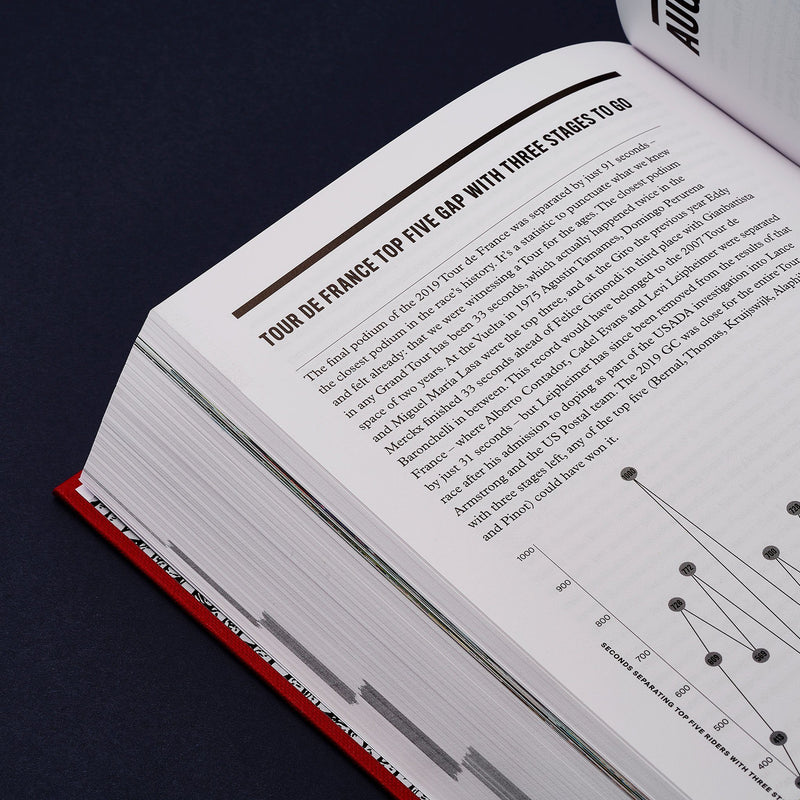 The Road Book 2019 - Ned Boulting - Rouleur